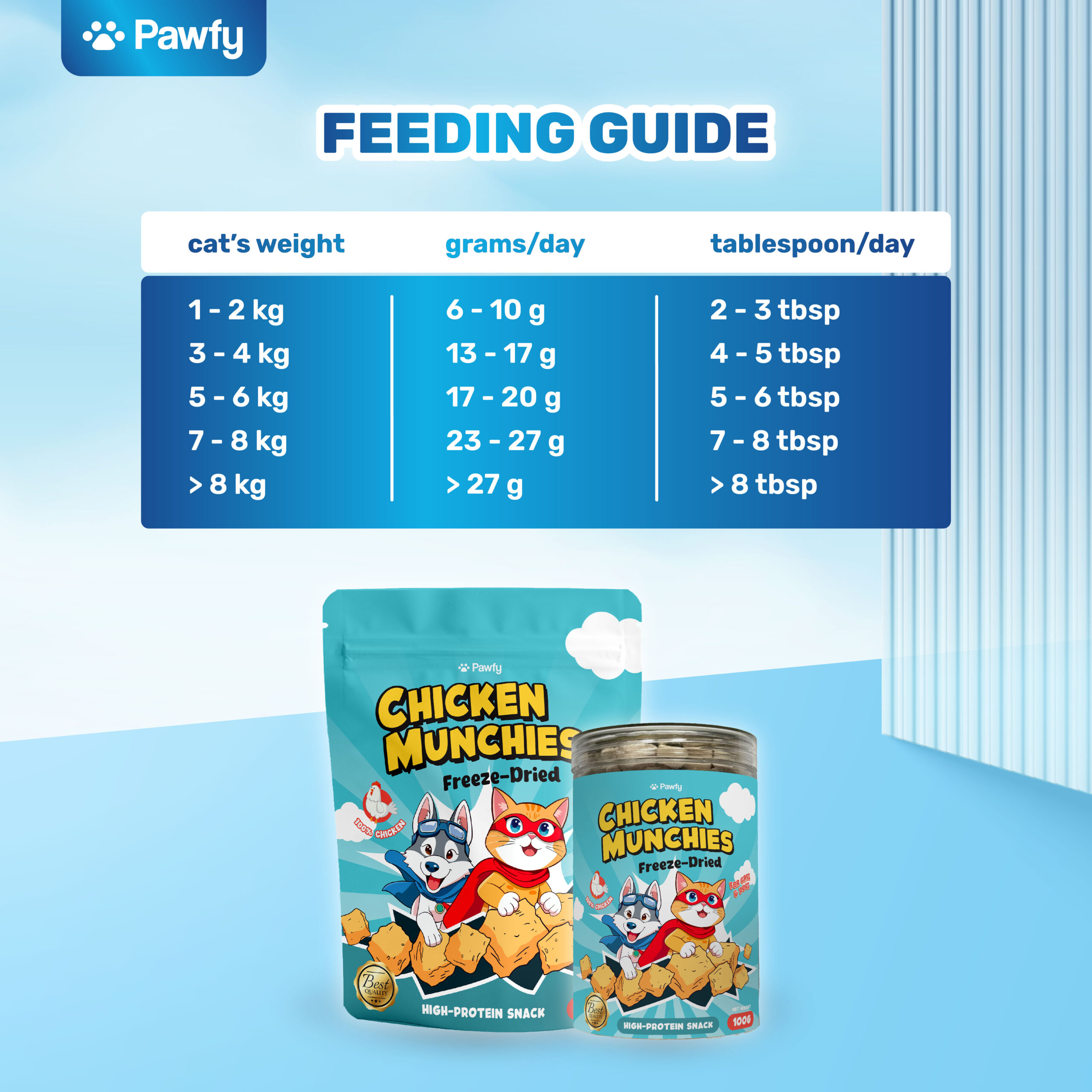 NEW CHCIKEN MUNCHIES PRODUCT PHOTO DESIGN-04